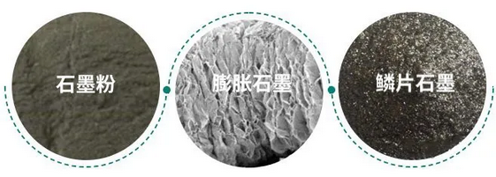 氢燃料电池双极板材料工艺分析 氢燃料电池双极板材料工艺分析